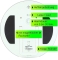 Tijdsduurklok geluid-loos groen xl 32 cm