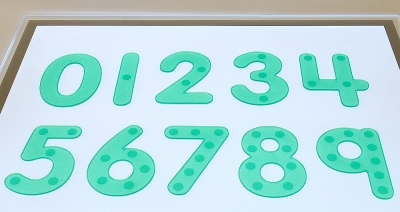 Siliconen vormen groene cijfers